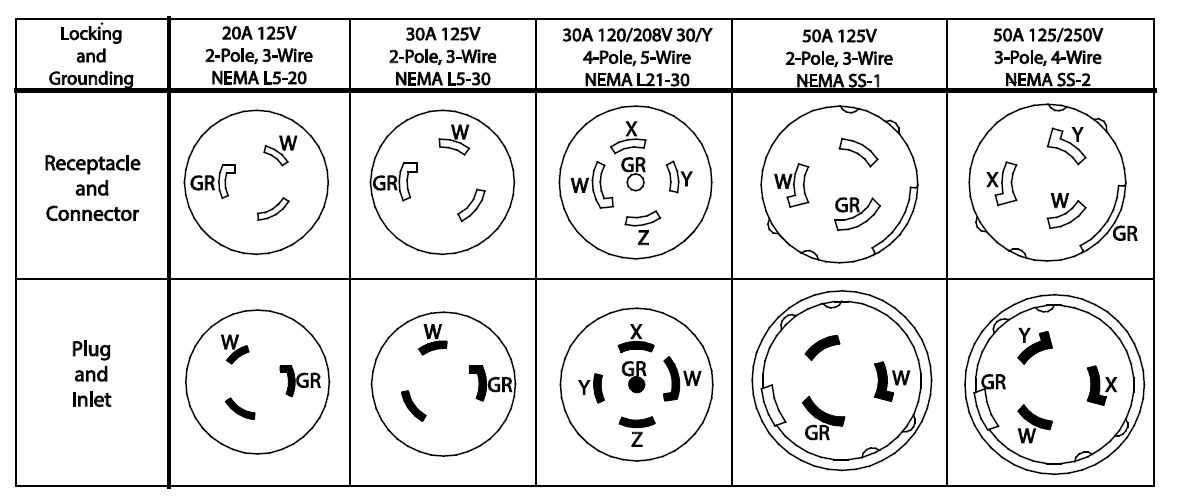 l21 30r wiring diagram