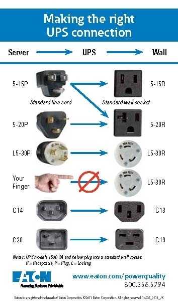 l5 30 wiring diagram