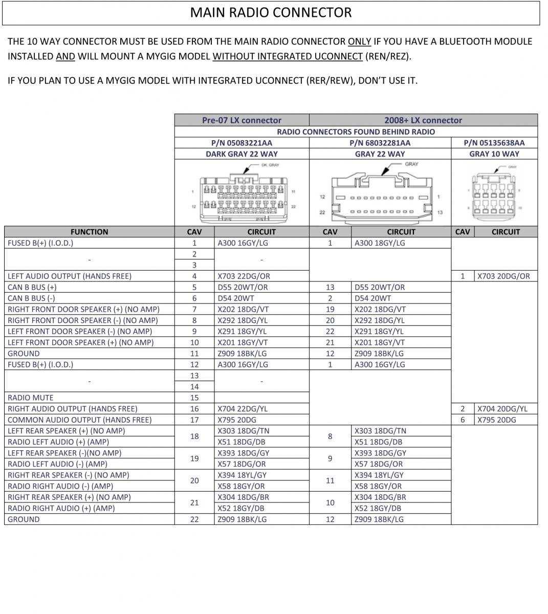 2015 chrysler 200 radio wiring diagram