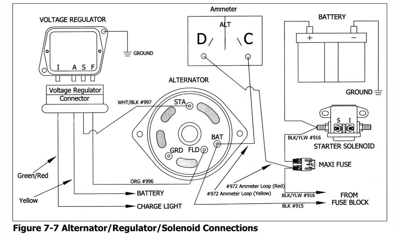 voltage regulator wiring diagram ford