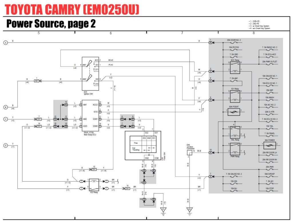 toyota camry electrical wiring diagram