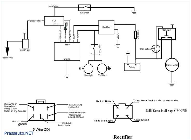 150cc go kart wiring diagram