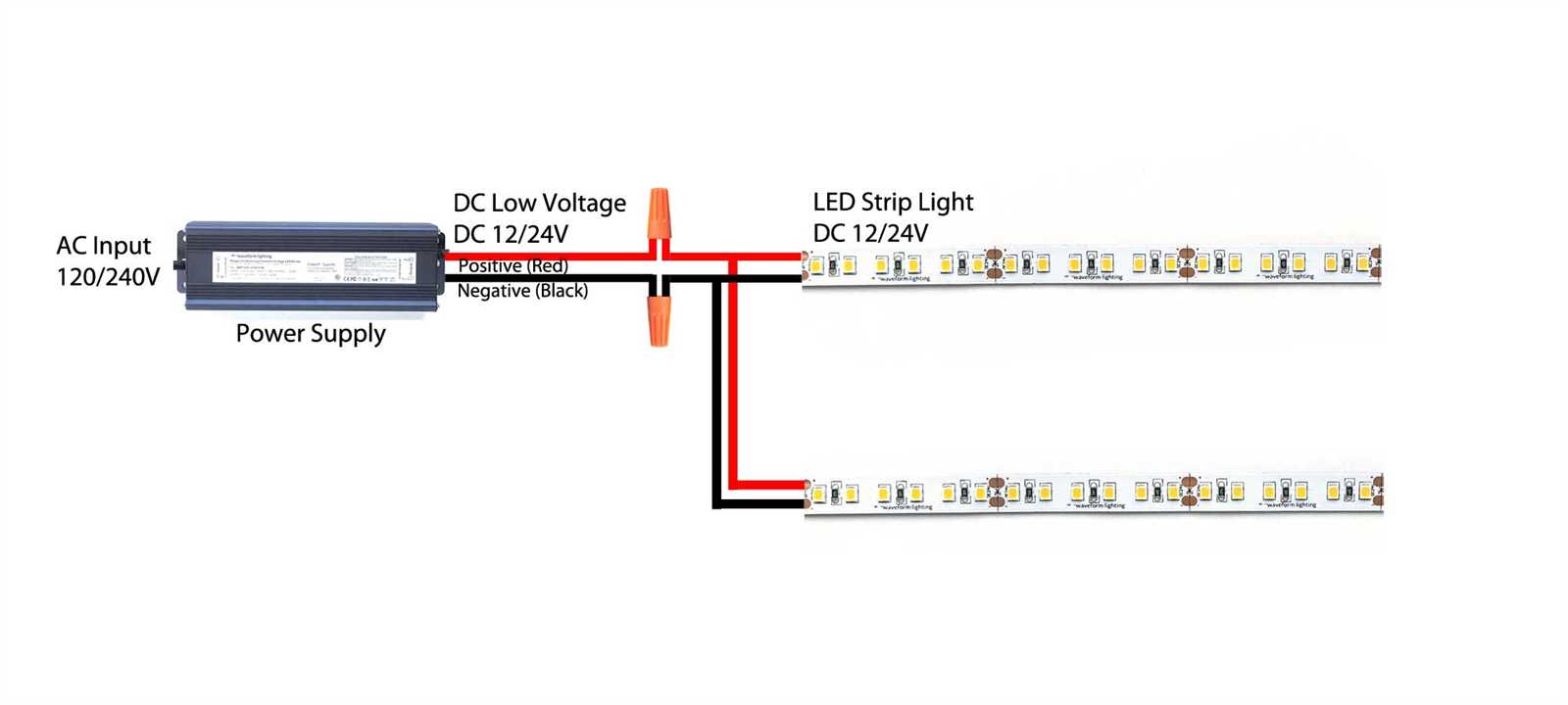 led strip light wiring diagram