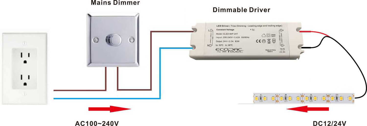 led strip lighting wiring diagram