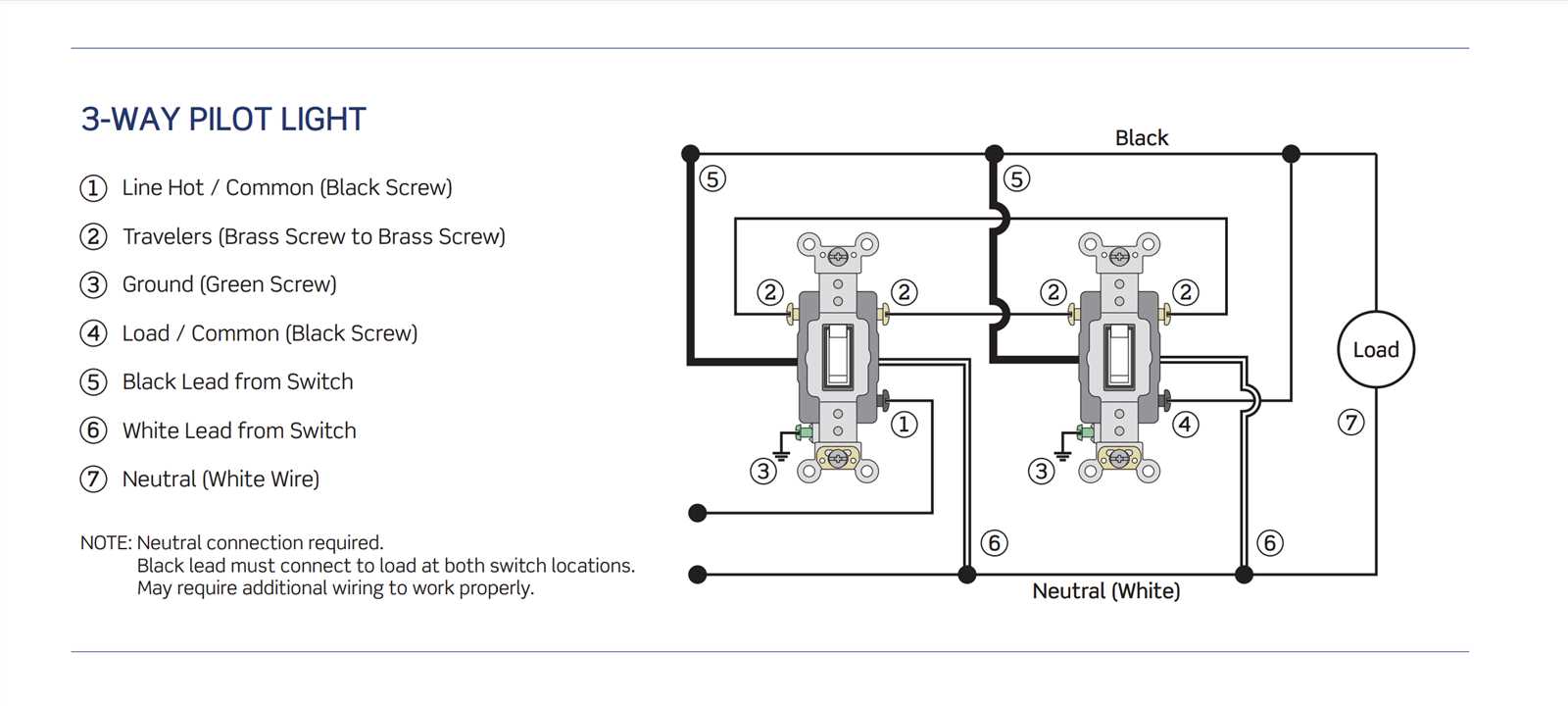 leviton decora 3 way switch wiring diagram