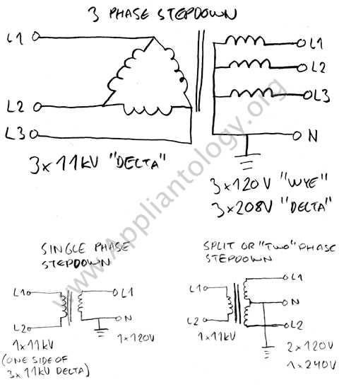 240v single phase wiring diagram