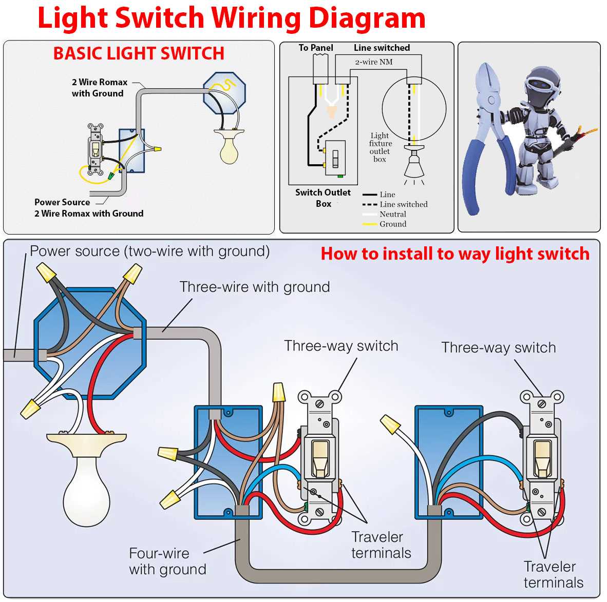 light and switch wiring diagram