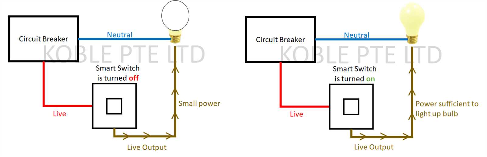 light and switch wiring diagram