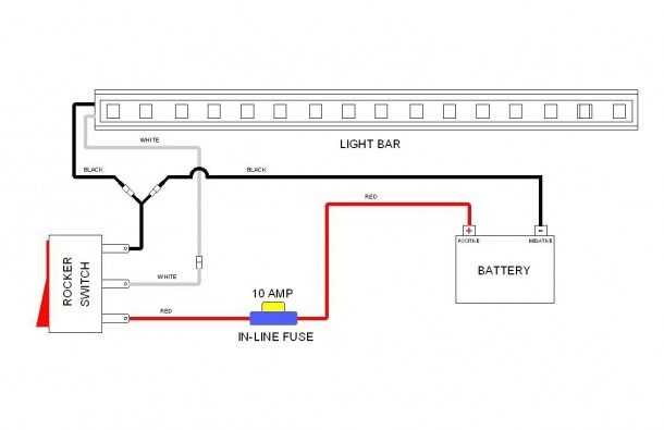 light bar wiring harness diagram