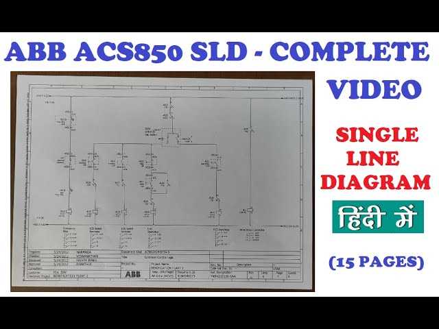 abb acs580 wiring diagram