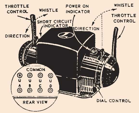 lionel wiring diagrams