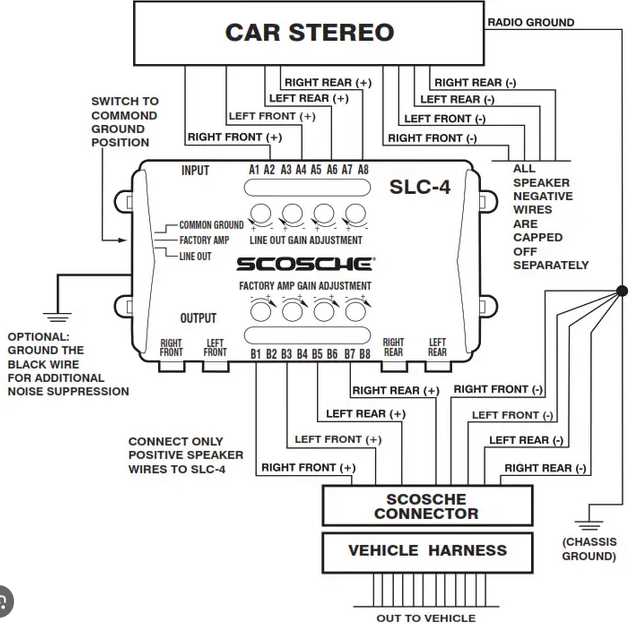 loc wiring diagram