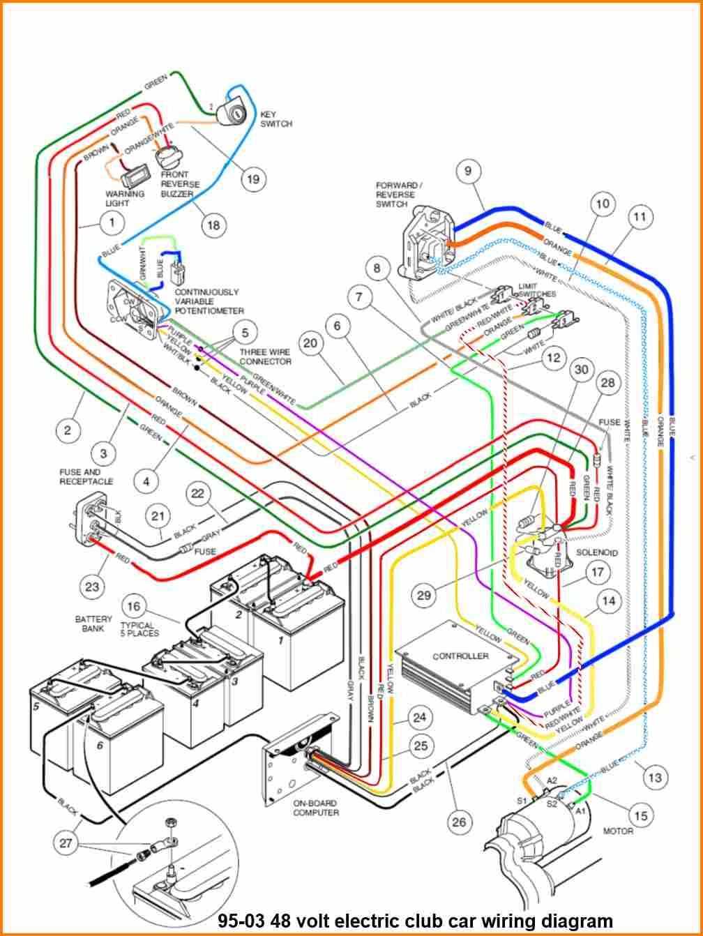 club car wiring diagram 36 volt