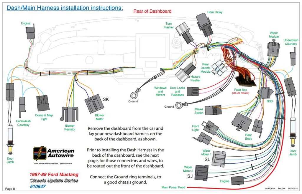 fox body wiring diagram