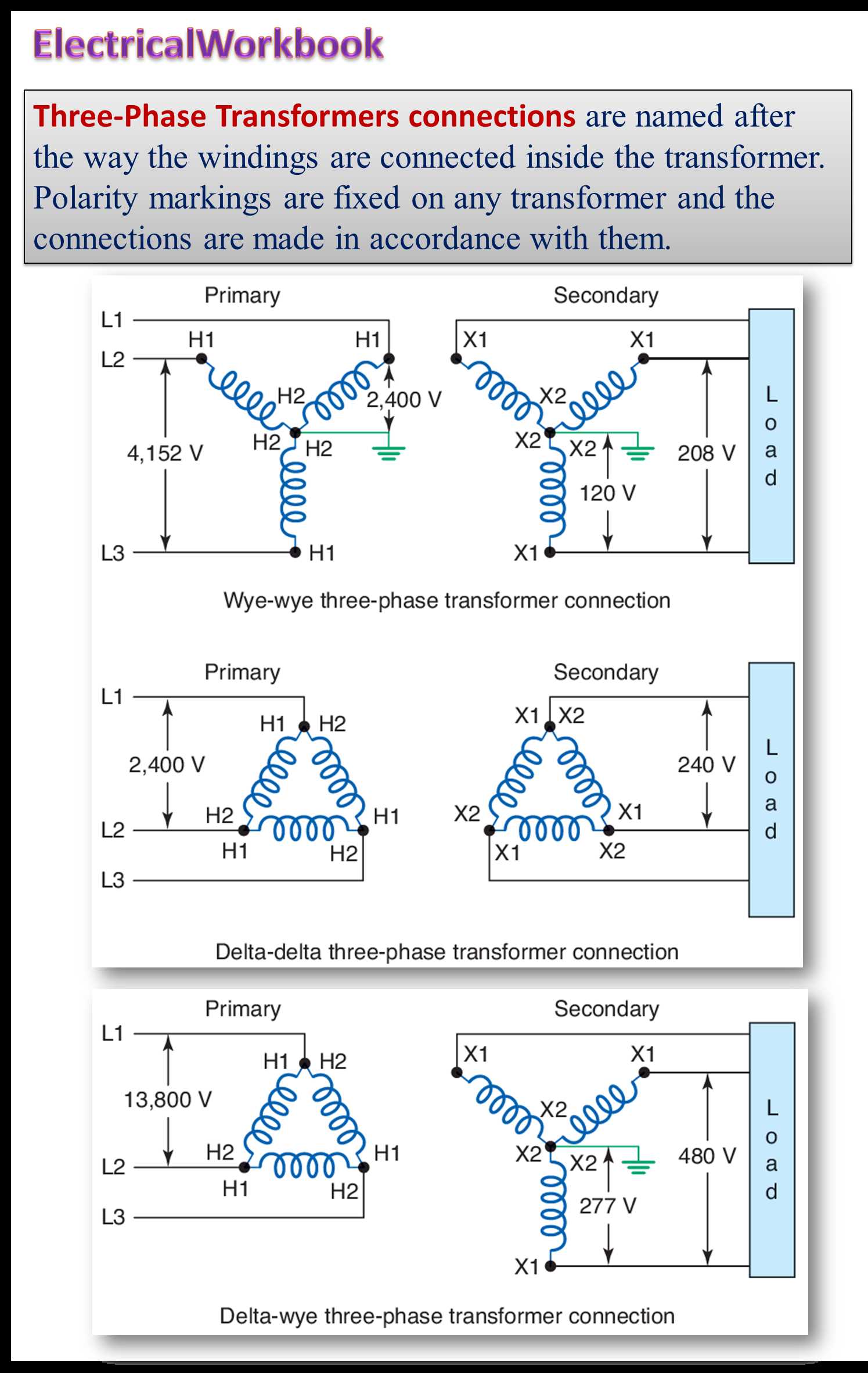 3 phase transformer wiring diagram