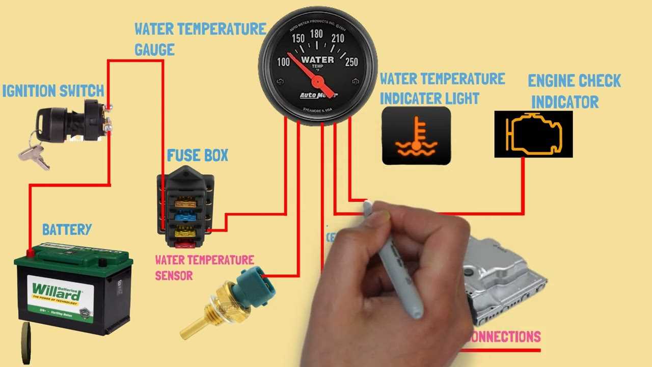 ls 2 wire temp sensor wiring diagram