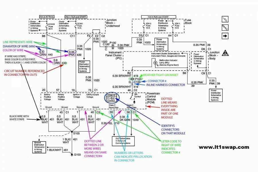 ls standalone wiring harness diagram