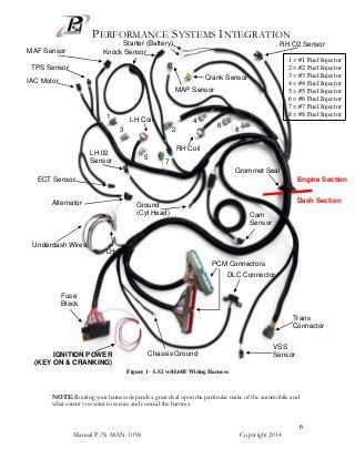 ls swap wiring diagram