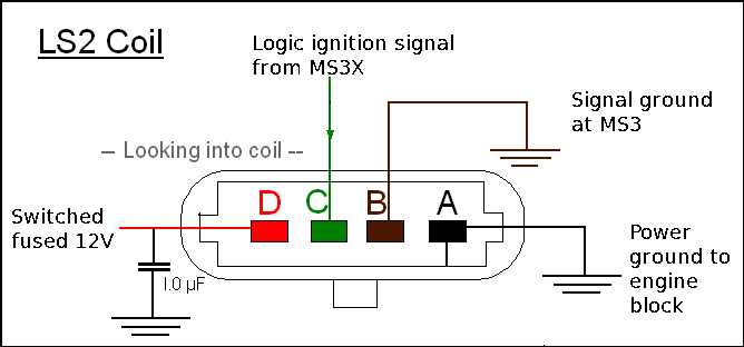 ls1 coil pack wiring diagram