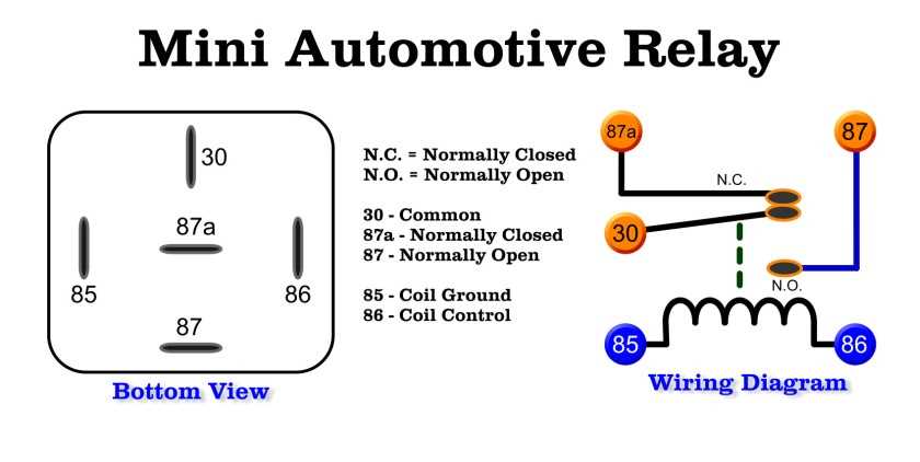 5 pole ignition switch wiring diagram