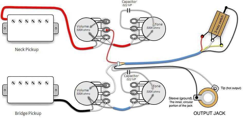 wiring diagram epiphone les paul