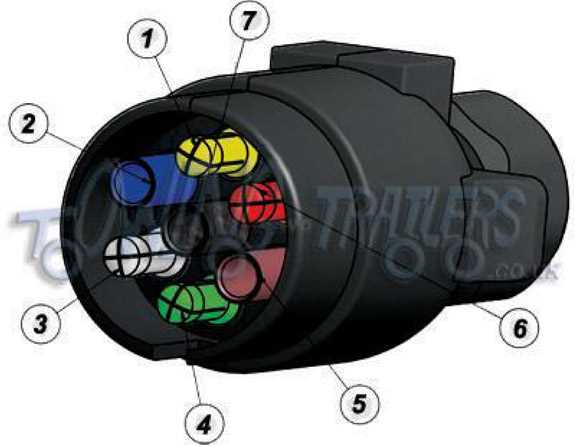 6 round trailer plug wiring diagram