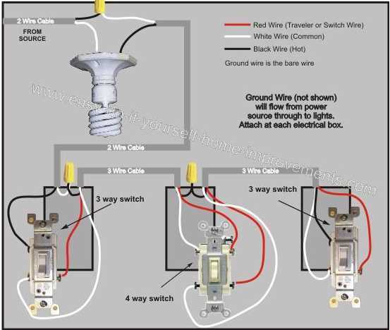 lutron 4 way dimmer switch wiring diagram