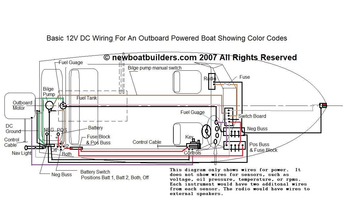 4 battery boat wiring diagram