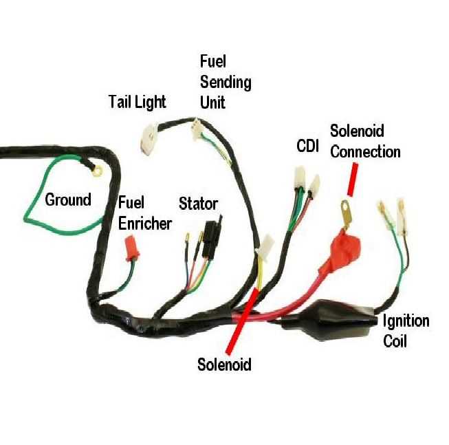 gy6 ignition switch wiring diagram