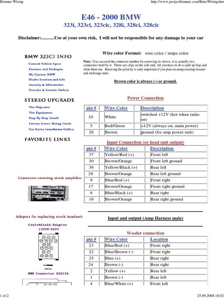 color bmw e46 radio wiring diagram