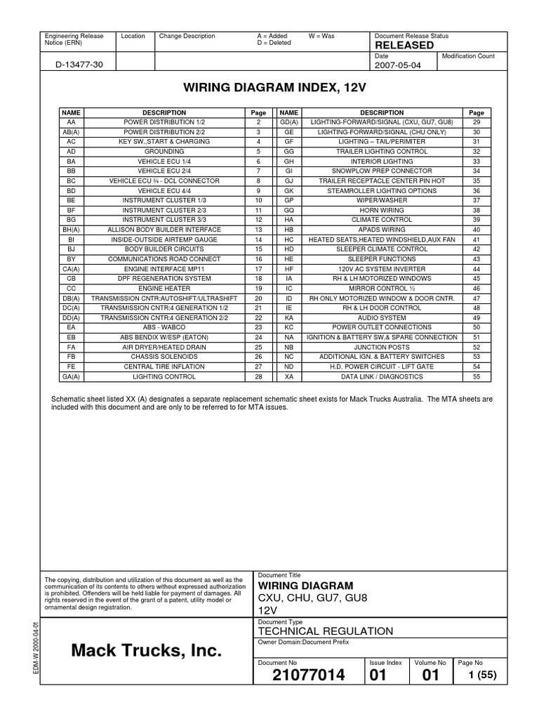 mack wiring diagrams
