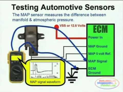 map sensor wiring diagram