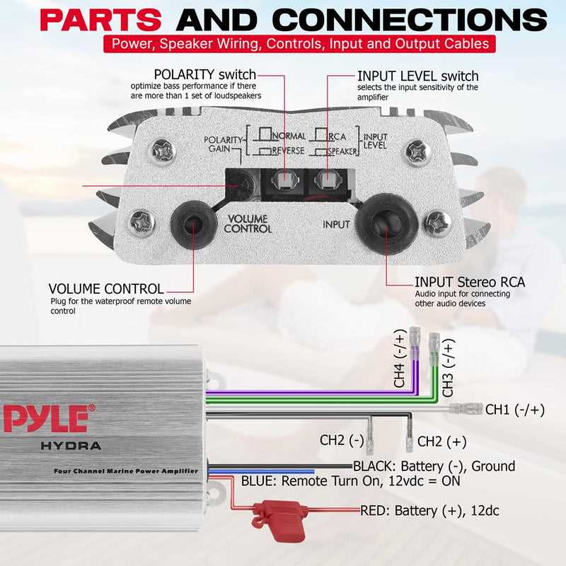 marine amp wiring diagram