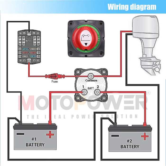 marine dual battery switch wiring diagram