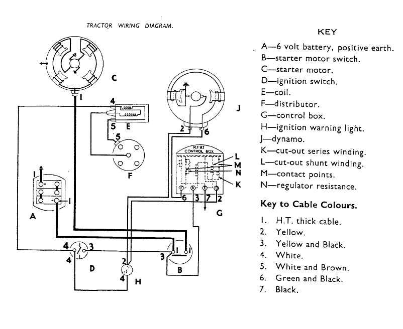 massey ferguson 135 wiring diagram