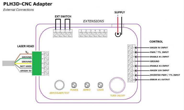 masso g3 wiring diagram