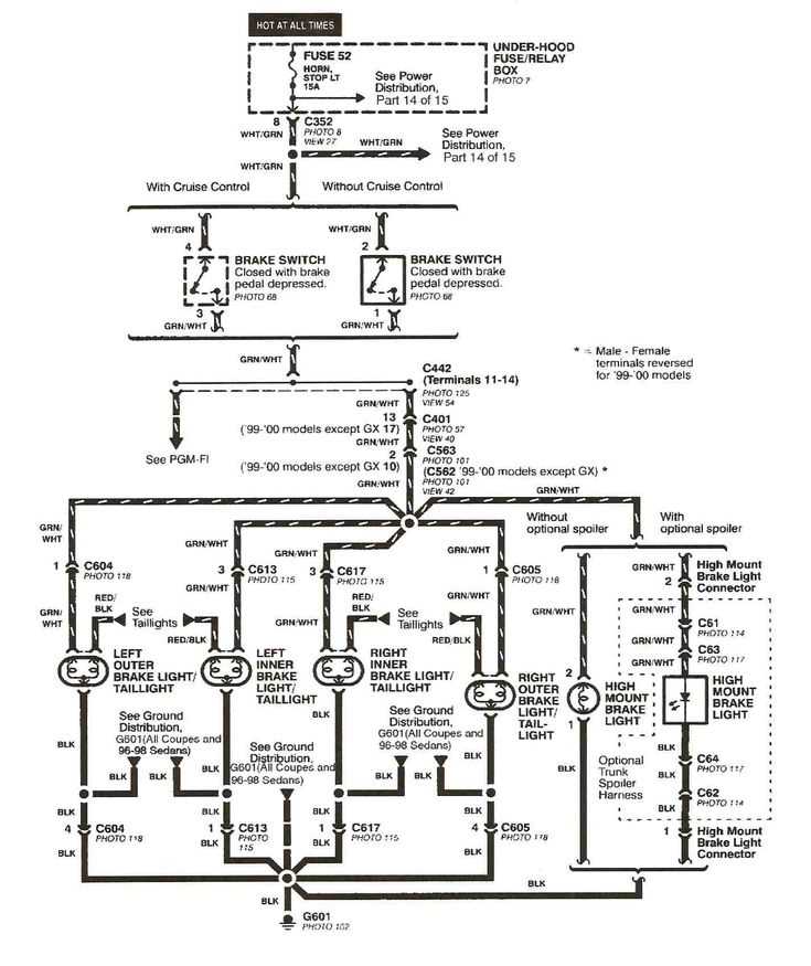 honda gx wiring diagram