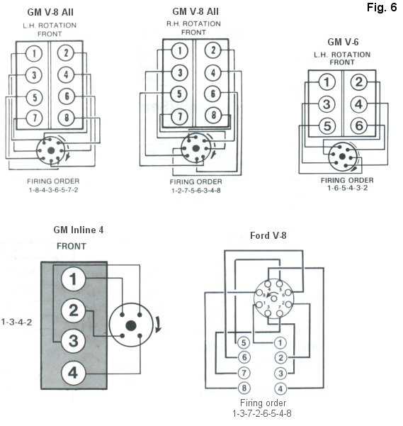 mercruiser 3.0 wiring diagram