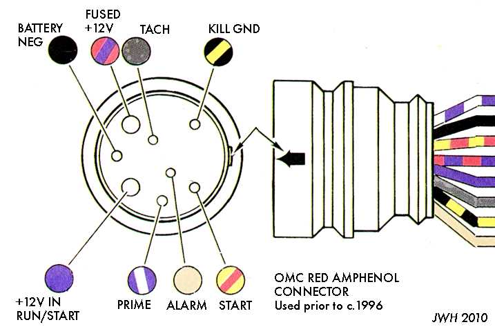 mercruiser trim solenoid wiring diagram