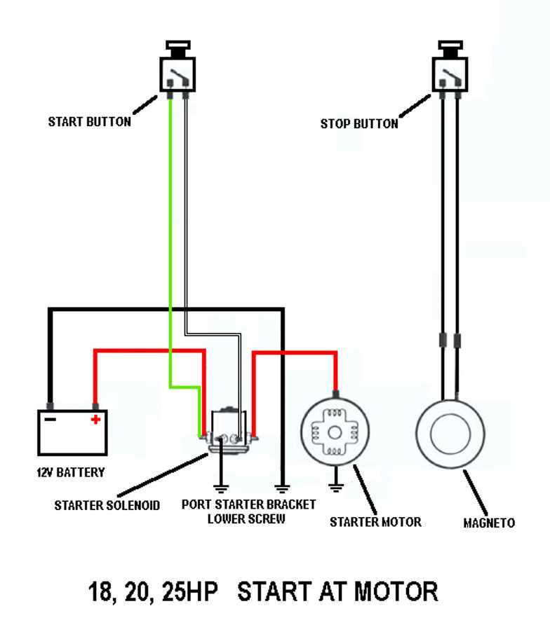 mercury outboard ignition switch wiring diagram