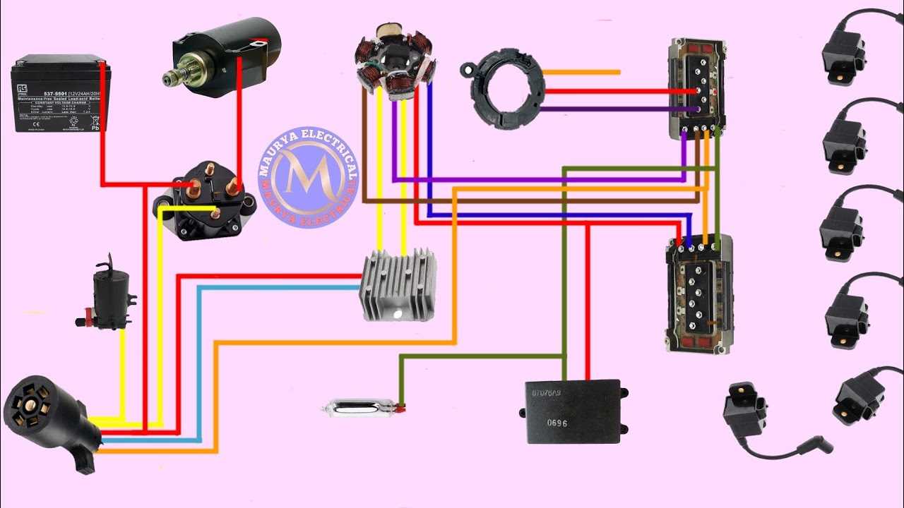 mercury outboard tachometer wiring diagram