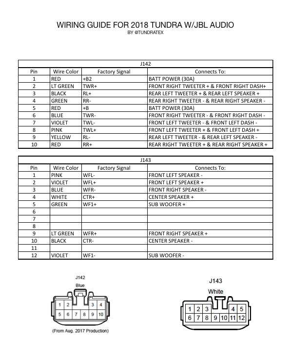 2003 toyota tundra radio wiring diagram