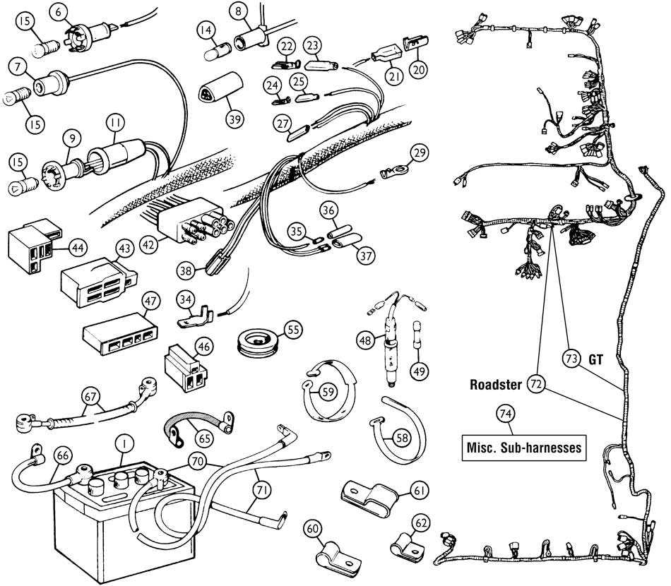 mgb wiring diagram