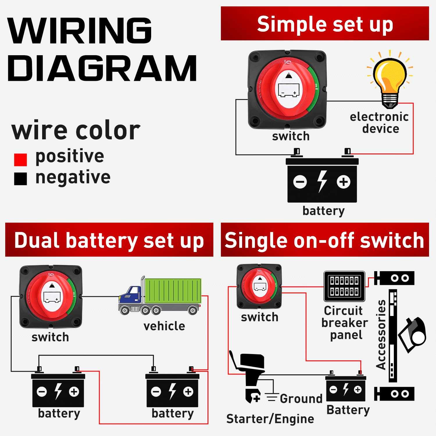 marine dual battery switch wiring diagram