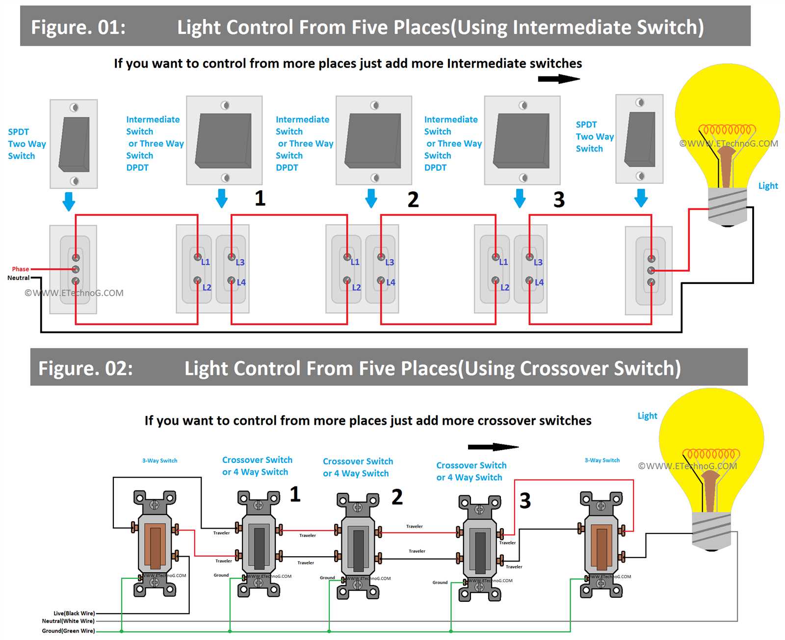 3 way lighting switch wiring diagram