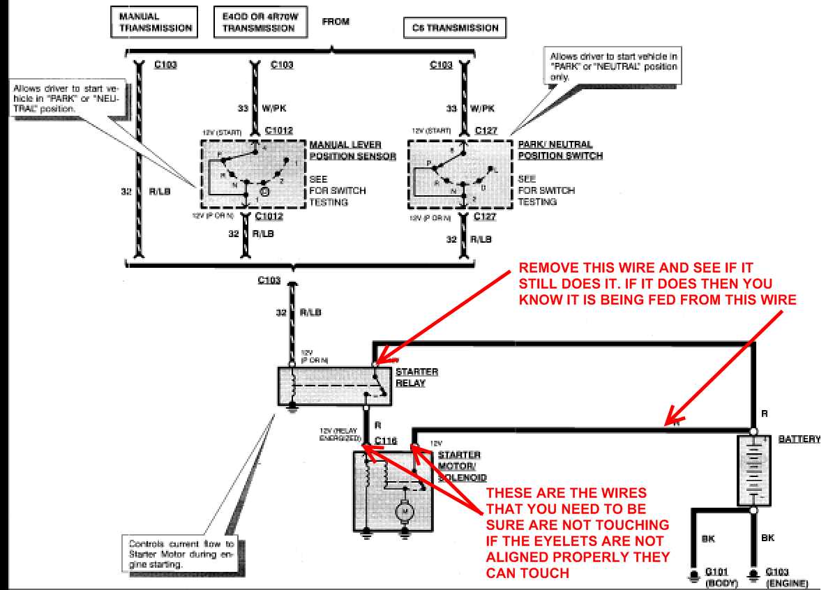 1997 ford f150 starter solenoid wiring diagram