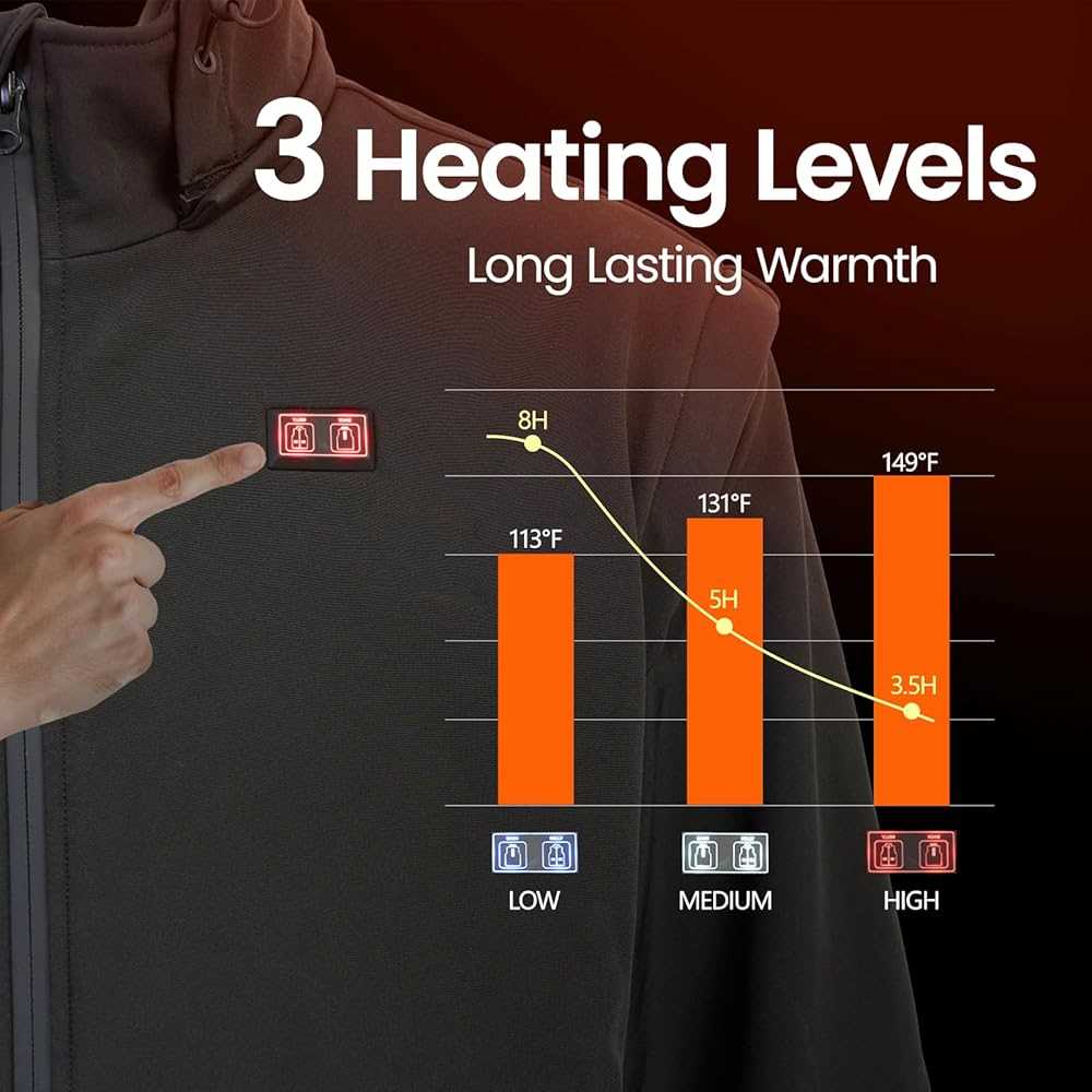 milwaukee heated jacket wiring diagram