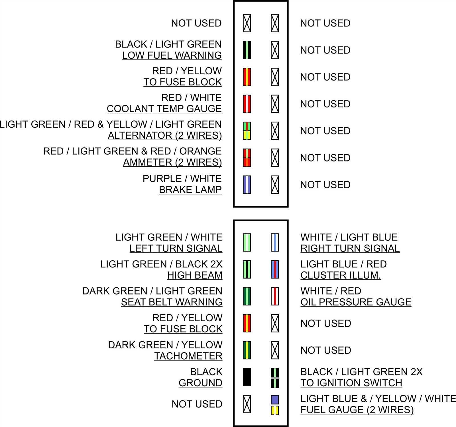 foxbody wiring diagram