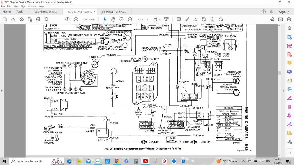 mopar starter relay wiring diagram