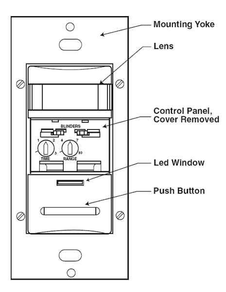 leviton ceiling occupancy sensor wiring diagram